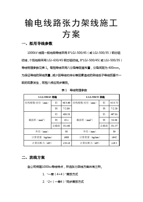 输电线路张力架线施工方案