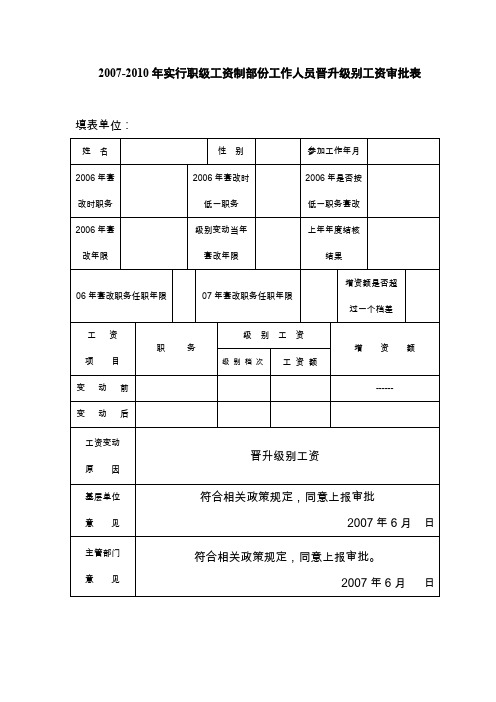 2007-2010年实行职级工资制部份工作人员晋升级别工资审批表.