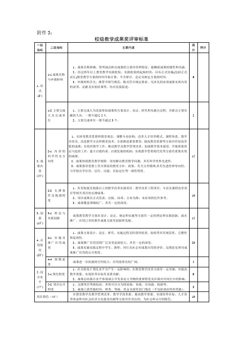 校级教学成果奖评审标准