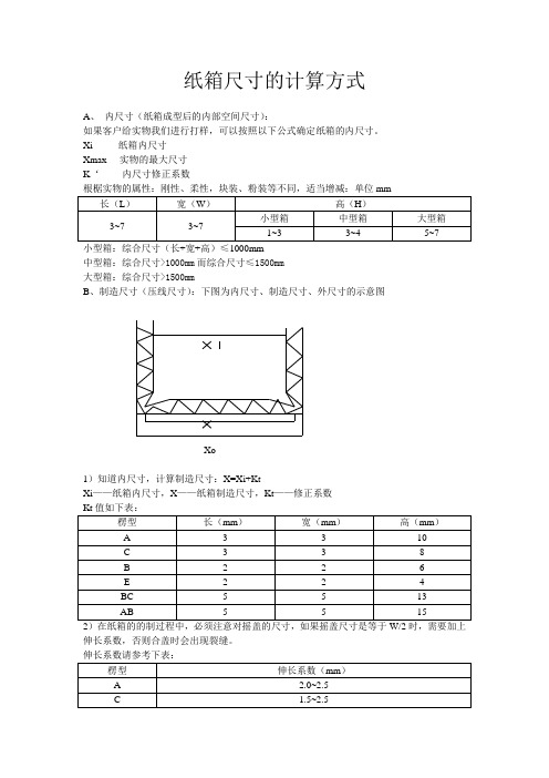 纸箱尺寸计算方法