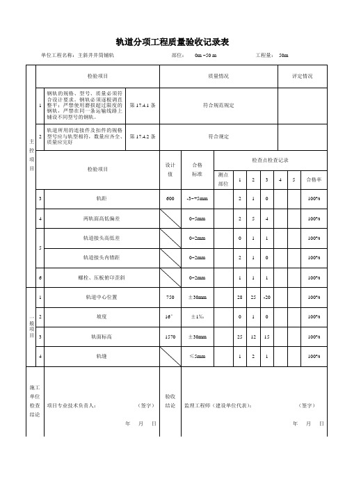 轨道分项工程质量验收记录表