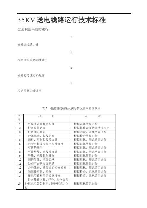 35KV送电线路运行技术标准