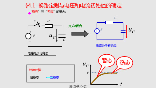 物理电路的暂态分析PPT课件