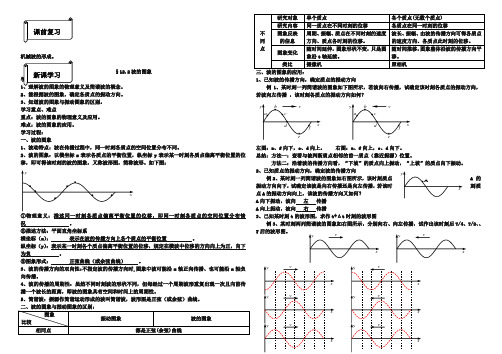 12.2波的图象(学案)