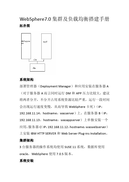 WebSphere7.0集群及负载均衡搭建手册