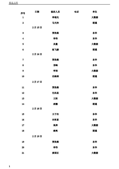 春节假期值班表格及应急方案
