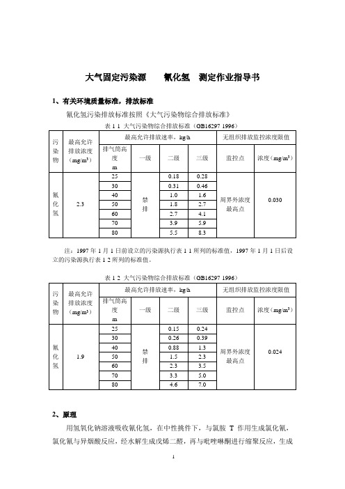 2032废气 氰化氢作业指导书