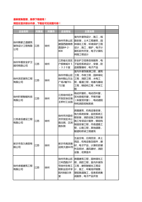 新版江苏省徐州消防系统工商企业公司商家名录名单联系方式大全40家