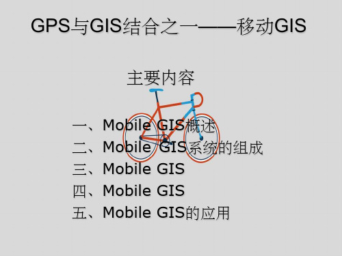 第七章MobileGIS