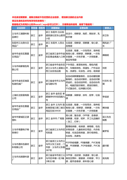 2020新版浙江省金华保鲜袋工商企业公司名录名单黄页大全52家