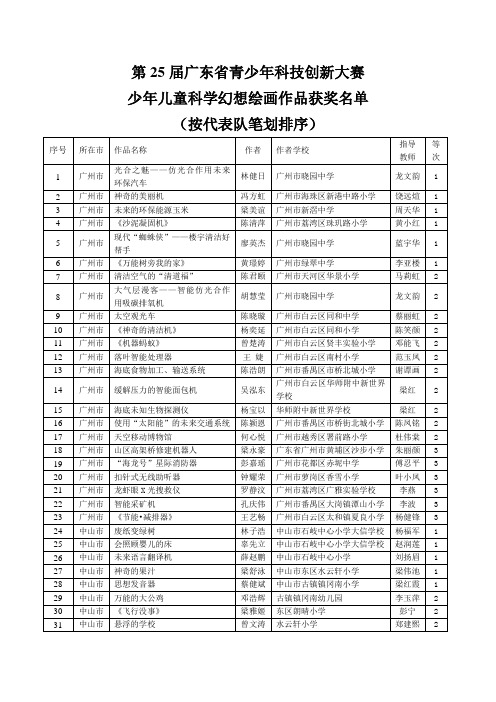 第25届广东省青少年科技创新大赛