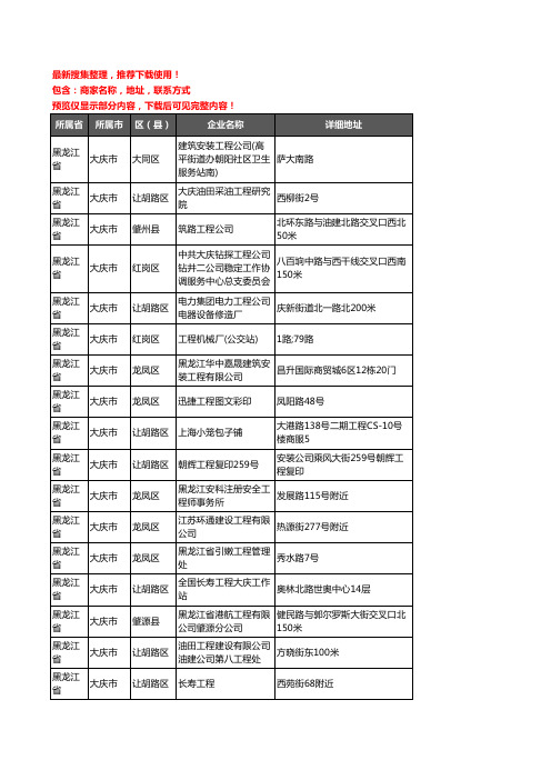 新版黑龙江省大庆市建筑工程企业公司商家户名录单联系方式地址大全513家