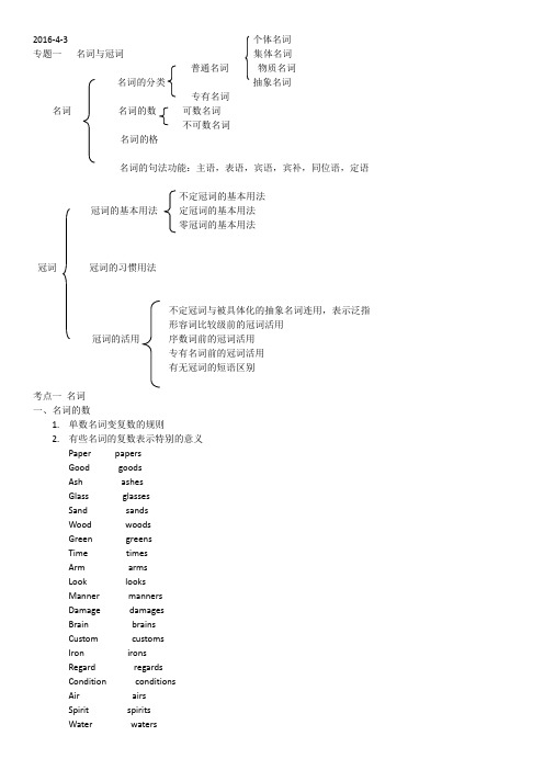 初中英语词性总结(介词,名词,冠词,动词)