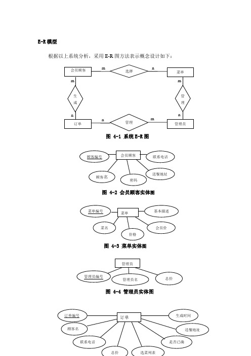 订餐系统ER图