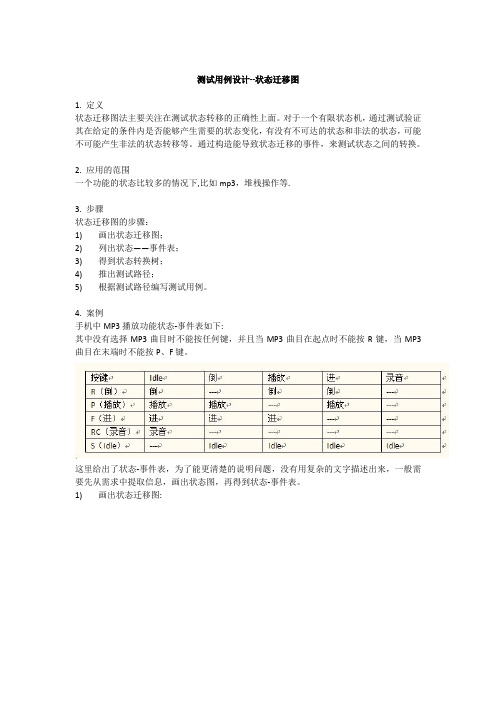 测试用例设计之状态图设计