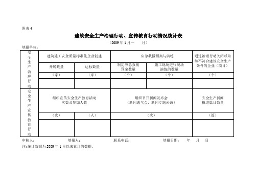 宣传教育行动情况统计表