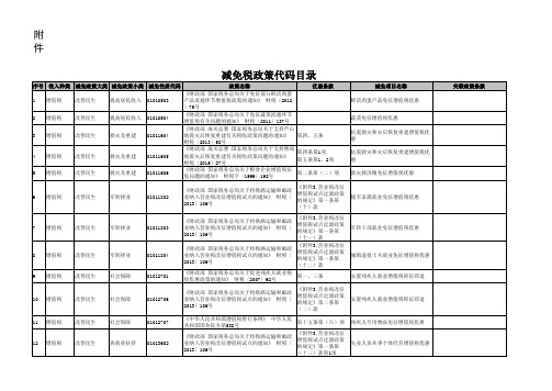 减免税政策代码目录