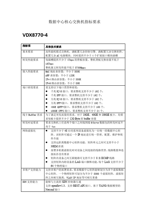 VDX8770系列招标参数要求