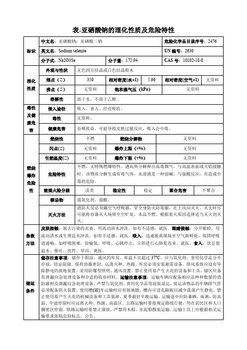 亚硒酸钠-理化性质及危险特性表