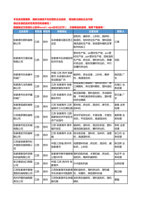 2020新版江苏省塑料造粒机工商企业公司名录名单黄页联系方式大全409家