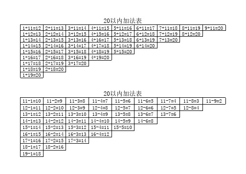 20以内加减法表