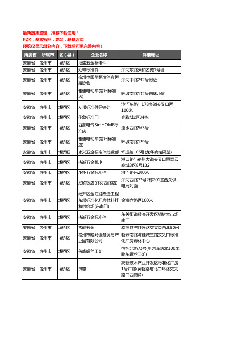 新版安徽省宿州市埇桥区标准件企业公司商家户名录单联系方式地址大全18家