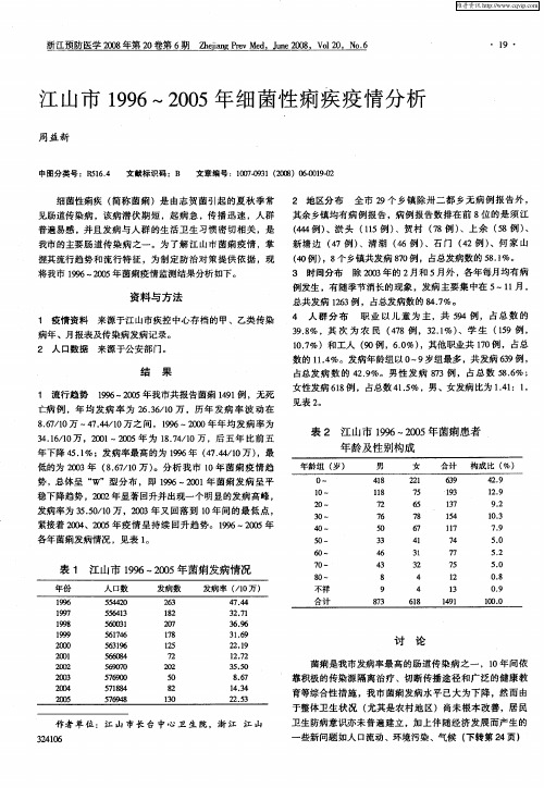 江山市1996～2005年细菌性痢疾疫情分析