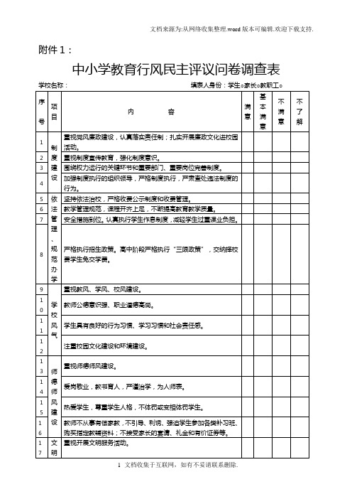 中小学教育行风民主评议问卷调查表