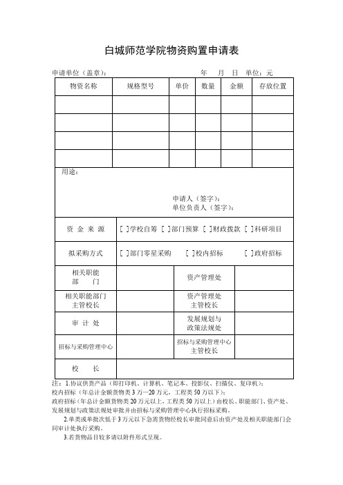 XX学院物资购置申请表【模板】