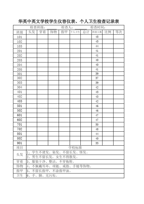 学生仪容仪表检查表