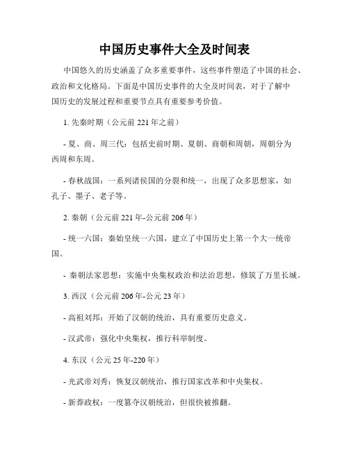 中国历史事件大全及时间表