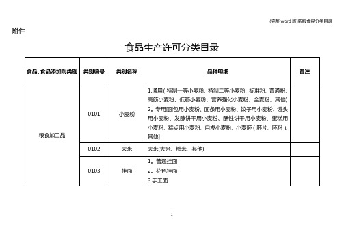 (完整word版)新版食品分类目录