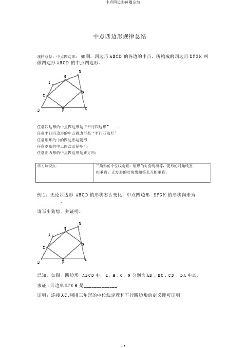 中点四边形问题总结