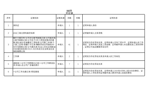 申请劳动仲裁证据材料清单