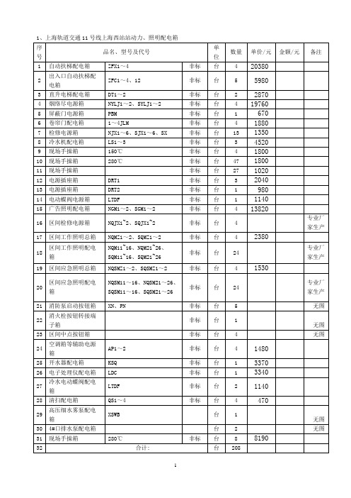 动力、照明(控制)箱及手操箱技术要求