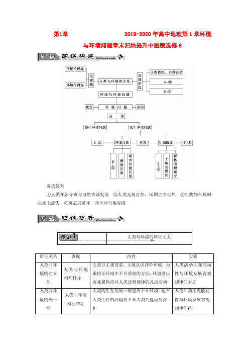 2019-2020年高中地理第1章环境与环境问题章末归纳提升中图版选修6