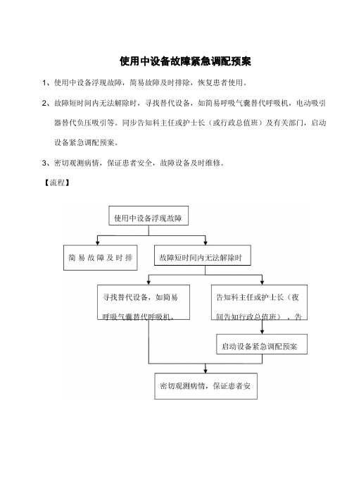 保障仪器设备和抢救物品应急预案