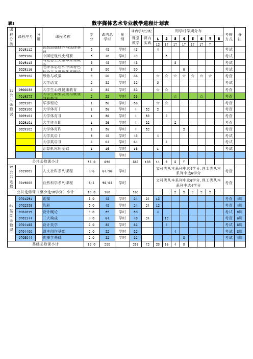 数字媒体艺术教学进程计划表