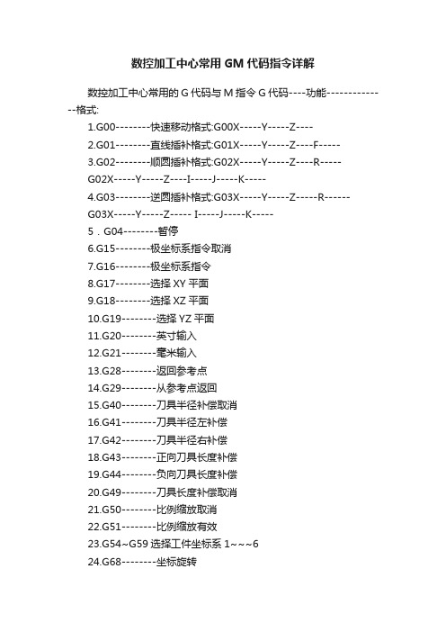 数控加工中心常用GM代码指令详解