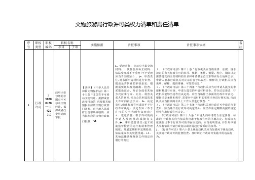 文物旅游局行政许可类权力清单和责任清单新绛县人民政府.doc