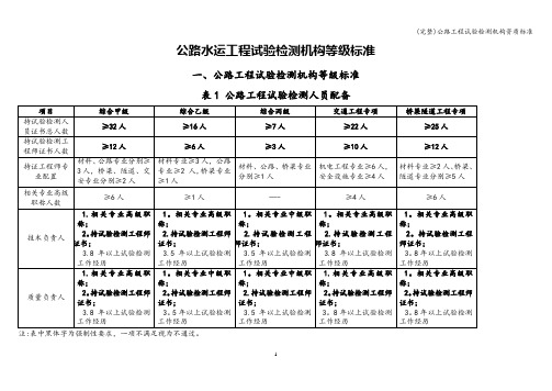 (完整)公路工程试验检测机构资质