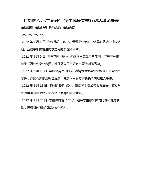 广结同心,玉兰花开” 学生成长关爱行动活动记录表