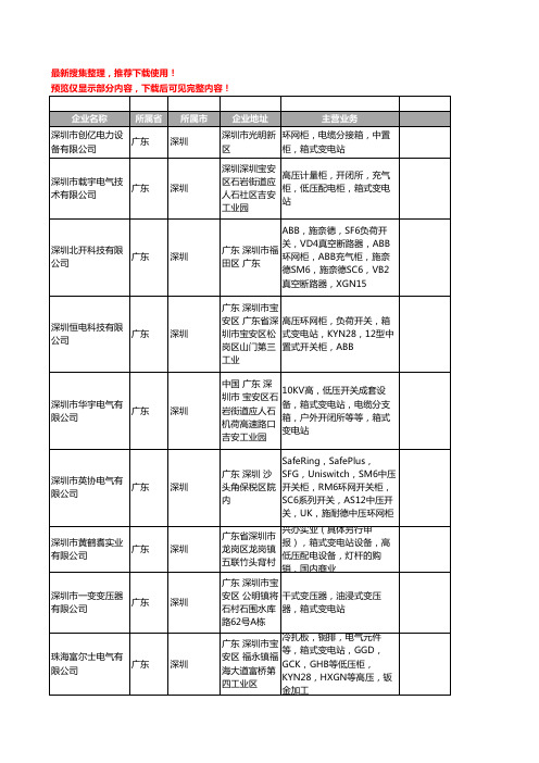 新版广东省深圳箱式变电站工商企业公司商家名录名单联系方式大全122家