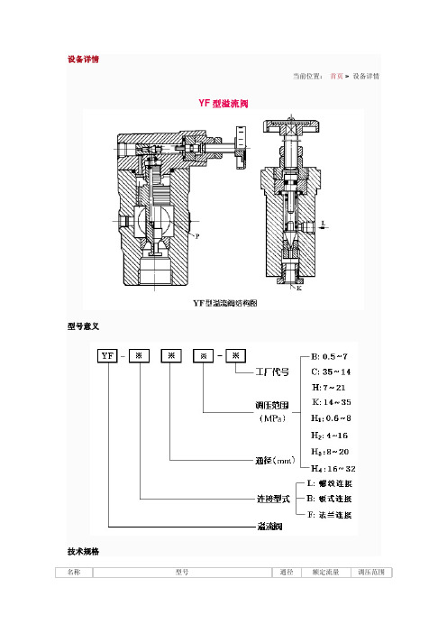 溢流阀选型手册