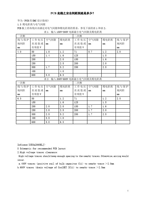 PCB走线之安全间距到底是多少？