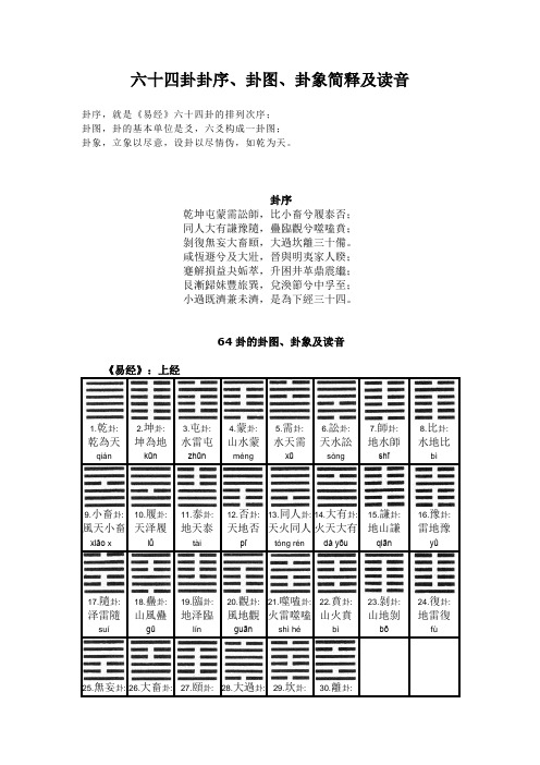 六十四卦卦序、卦图、卦象简释及读音