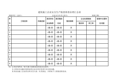 (新)建筑施工企业安全生产隐患排查治理情况统计表 (1)