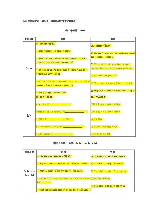 职称英语同义词背诵模板