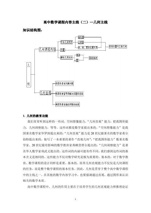 高中数学课程内容主线——几何