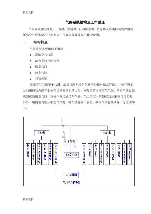 (整理)气路系统基本结构及工作原理